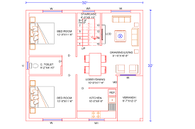 South Facing Indian Floor Plans