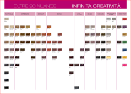 Framesi Hair Color Chart 289582 Framcolor 2001 Collection