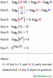 combining or condensing logarithms