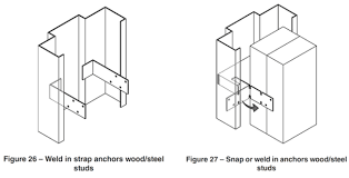 steel frames