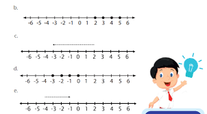 Kunci Jawaban Matematika Kelas 6 Halaman 11 Ayo Mencoba Materi Bilangan  Bulat - Ringtimes Bali gambar png