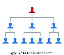 Organization Chart Clip Art Royalty Free Gograph