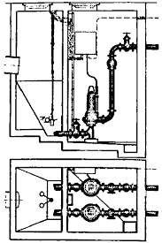 Chapter 16 Design Of Pumping Stations