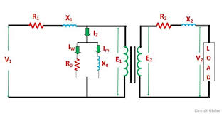 Equivalent Circuit Of A Transformer
