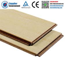 the thickness of laminate flooring is