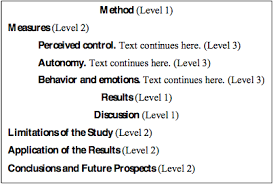 Select the text and apply the settings as shown in figures 1 to 3. Sample Mla Research Paper With Subheadings