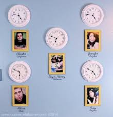 Time Zone Clock Wall Time Zone Clocks