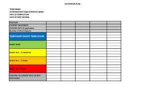 succession planning template exles