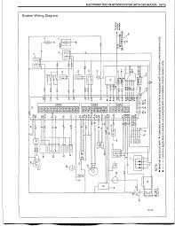 We could read books on the mobile, tablets and kindle, etc. Wagon R Electrical Wiring Diagram Engine Diagram Pillow