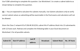 answered given the cl c network id