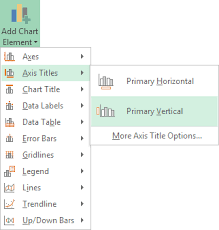 Microsoft Excel Tutorials Format Axis Titles