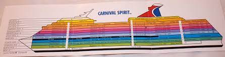 carnival spirit deck plans index