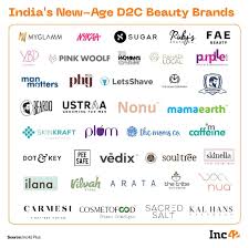 india s d2c beauty segment is a beast