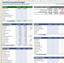 Financial Planning Worksheet Excel Together With Free Home Bud