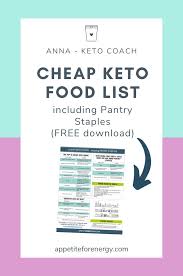 keto food list including pantry