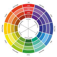 the basics of colour theory colouring