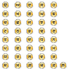 Learn Punjabi Gurmukhi Alphabet Discover Sikhism