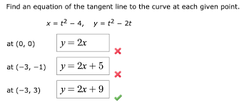 Equation Of The Tangent Line