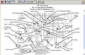 A wiring diagram is a simple visual representation of the physical connections and physical layout of an electrical system or circuit. 86 Nissan 300zx Wiring Diagram Wiring Diagram Networks