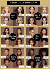 Easily Find The Best Hair Color Ever For Your Skin Undertone