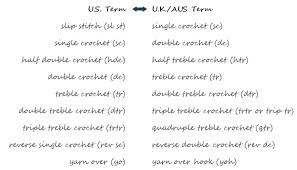 U S To U K Crochet Conversion Chart Petals To Picots