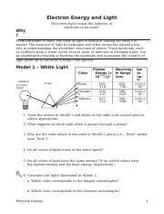 4a electron energy and light