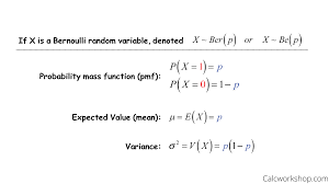 binomial distribution fully explained