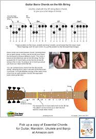 Guitar Barre Chords On 6th String Acoustic Music Tv