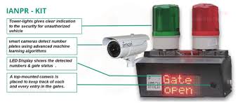 number plate recognition access control