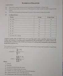 Cgpa in vtu can be calculated using the formula cgpa = (your aggregate percentage / 10) + 0.75. How Is The Cgpa Calculated Issue 55 Ankushgarg1998 Ipu Ranklist Github