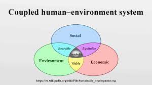coupled human environment system you