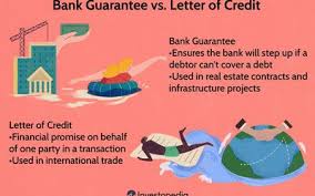 irrevocable letter of credit iloc