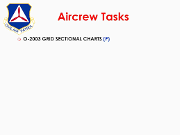 Mission Aircrew Course Cap Grid Systems Ppt Download