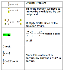 solving one step equations involving