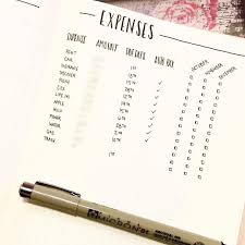 Great Idea To Keep Track Of Your Bills Finances Expenses In Your