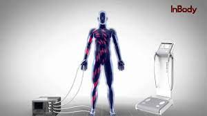 Bioelectrical Impedance Analysis (BIA) and Its Application | El Paso, Tx.