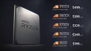 Ryzen 3000 Review Amds 12 Core Ryzen 9 3900x Conquers Its