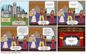 Romeo and Juliet Act   Scene   Storyboard by daisy     