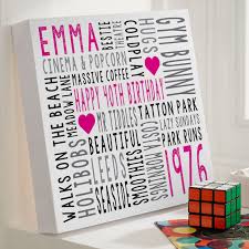 Personalized Word Art Prints Canvases
