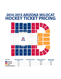 Welcome 2014 2015 Season Tickets Arizona Wildcat Hockey