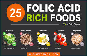 Top 25 Foods High In Folic Acid You Should Include In Your Diet