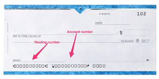 Purchase the money order at a bank, credit union, post office or another provider. How To Withdraw Money With Account And Routing Numbers Ach Transfers
