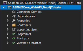 how to setup a net core api with neo4j