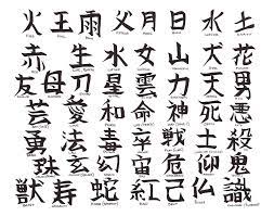 chinese alphabets chinese symbols