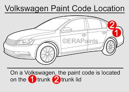 How To Find Your Volkswagen Paint Code