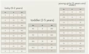 51 Explanatory Baby Keds Size Chart