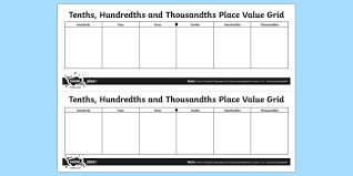 Tenths Hundredths And Thousandths Place Value Grid Ks2
