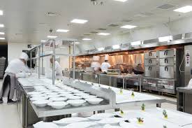 Plastic Wall Panels For Commercial Kitchen