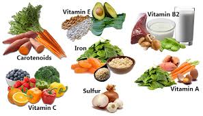Image result for anti aging foods