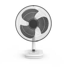 Buy Electric Desk Fans Philippines